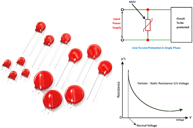 آشنایی با وریستور و کاربرد آن