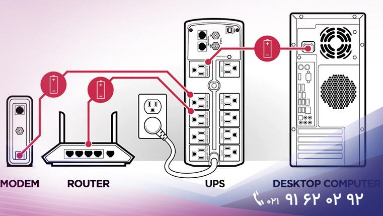 تعمیر یو پی اس کامپیوتر-3 تعمیر یو پی اس کامپیوتر