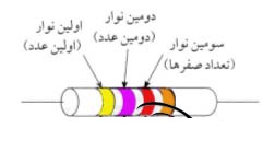 تعمیر مدارالکتریکی یوپی اس